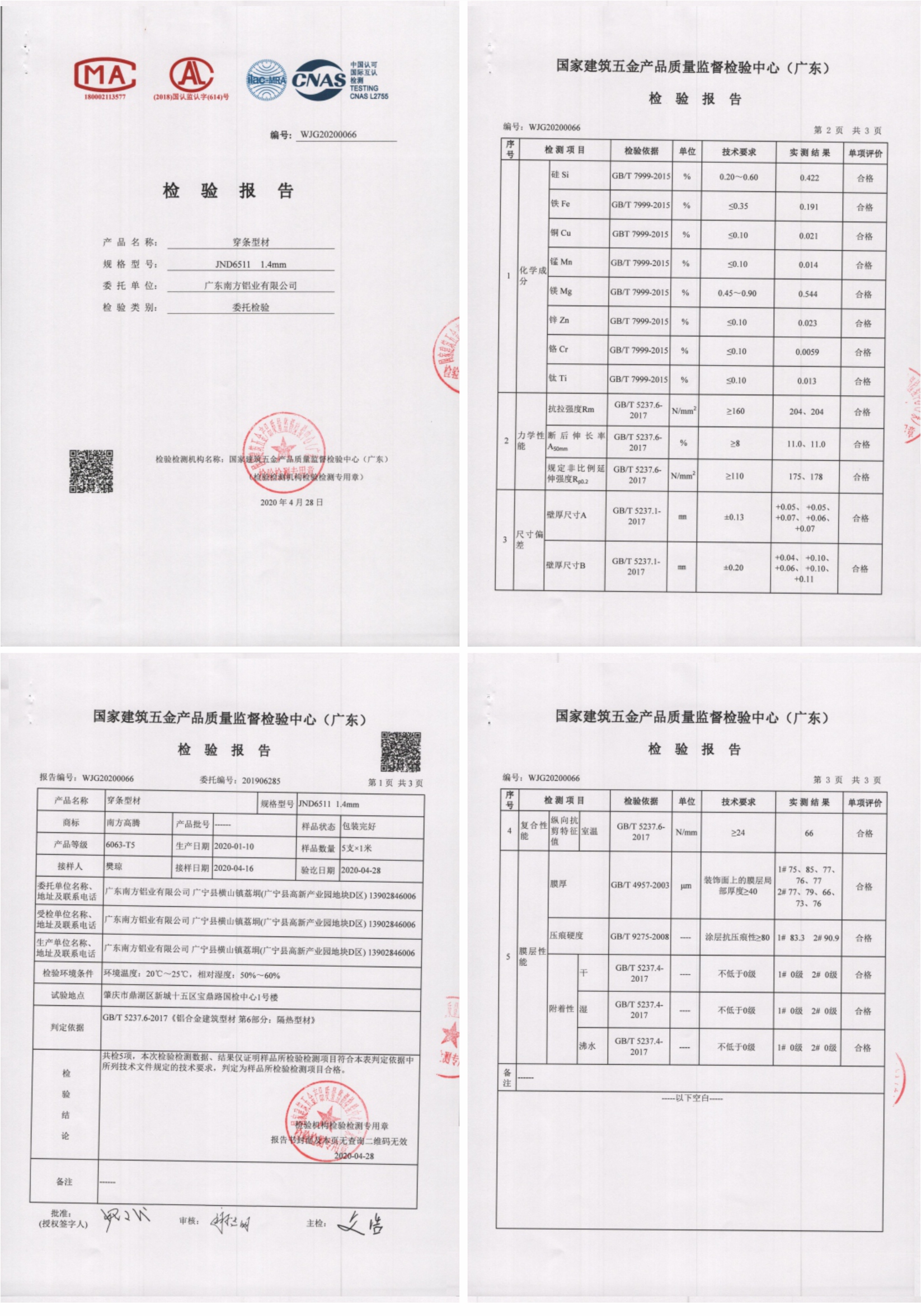 Threading test report
